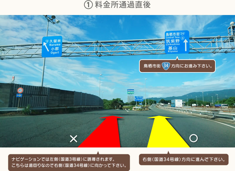 ①料金所通過直後