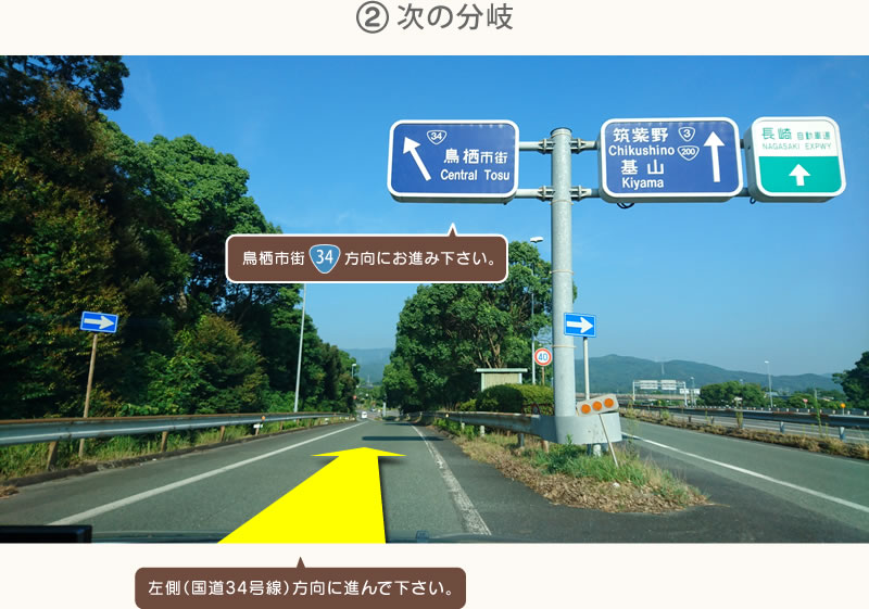 ②次の分岐